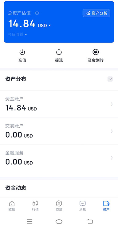 交易所流入图